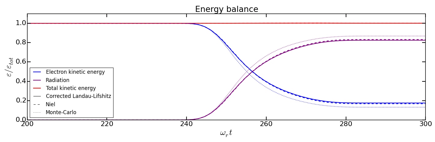 _images/compare_energy_balance_radiation_models.png